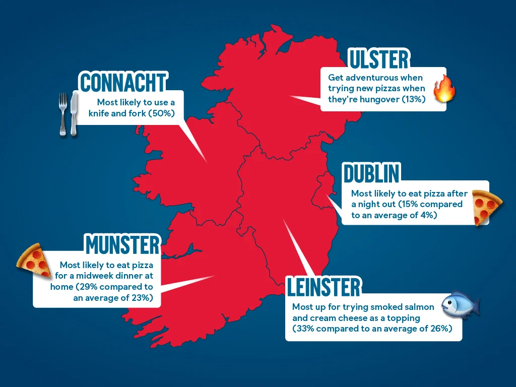 Dominos Taste Of Nation Ireland